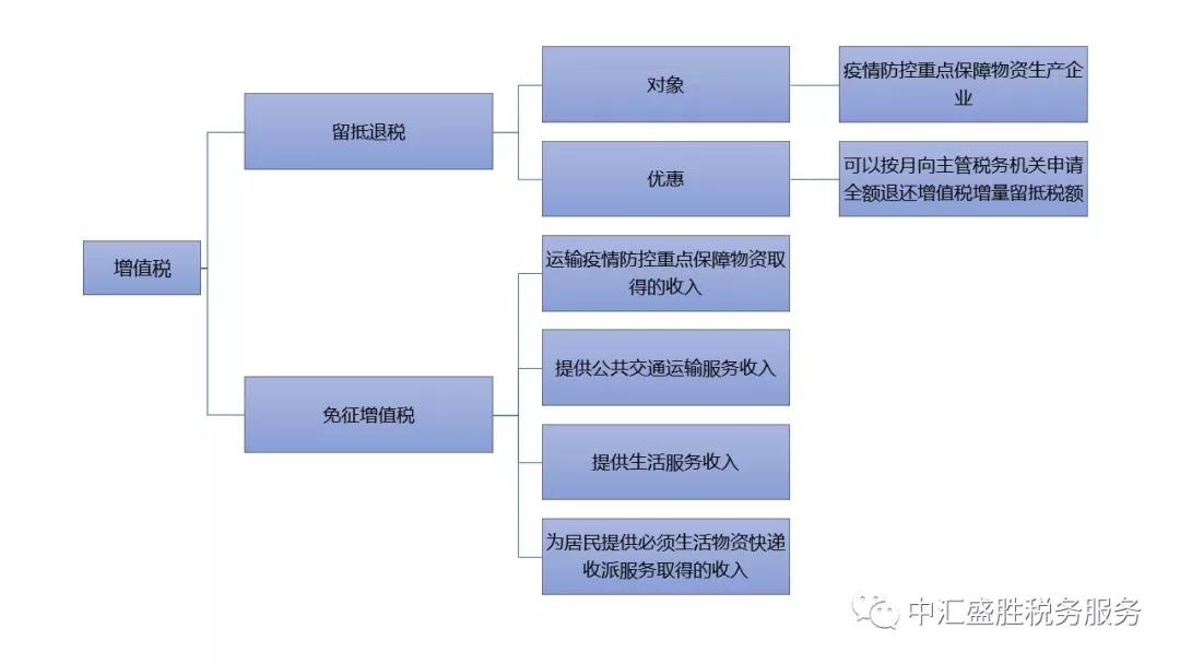 1581740359193136.jpg 21.jpg